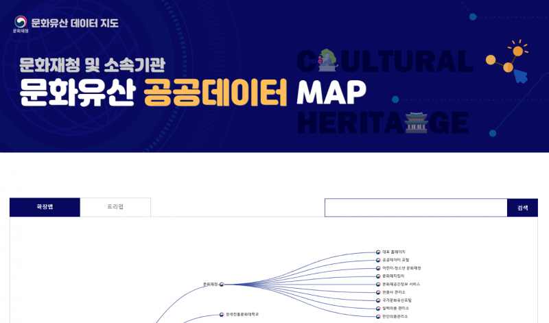 문화유산 공공데이터 구축 및 가공 